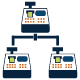 centralised-control