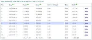 singapore mobility report thumb
