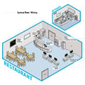 Order Station Icon