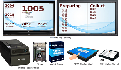 queue-manager-standard-number-kiosk-p1500