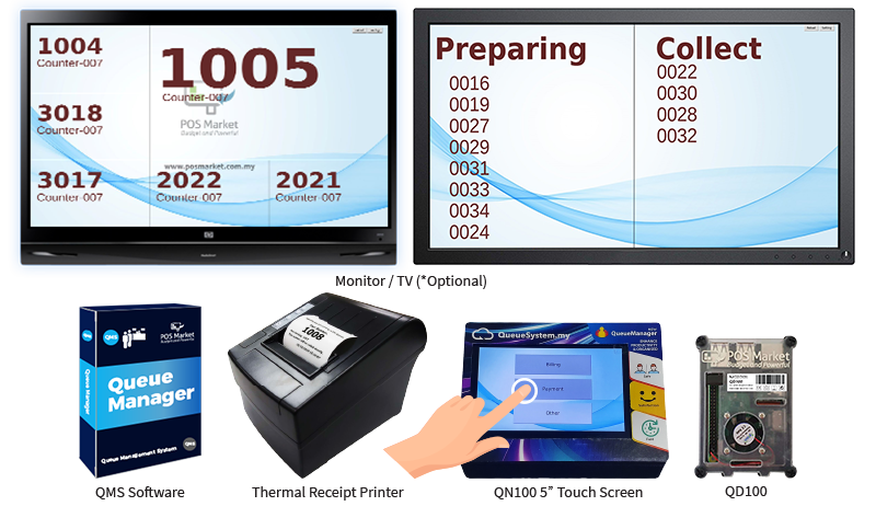 posmarket-queue-manager-system-starter