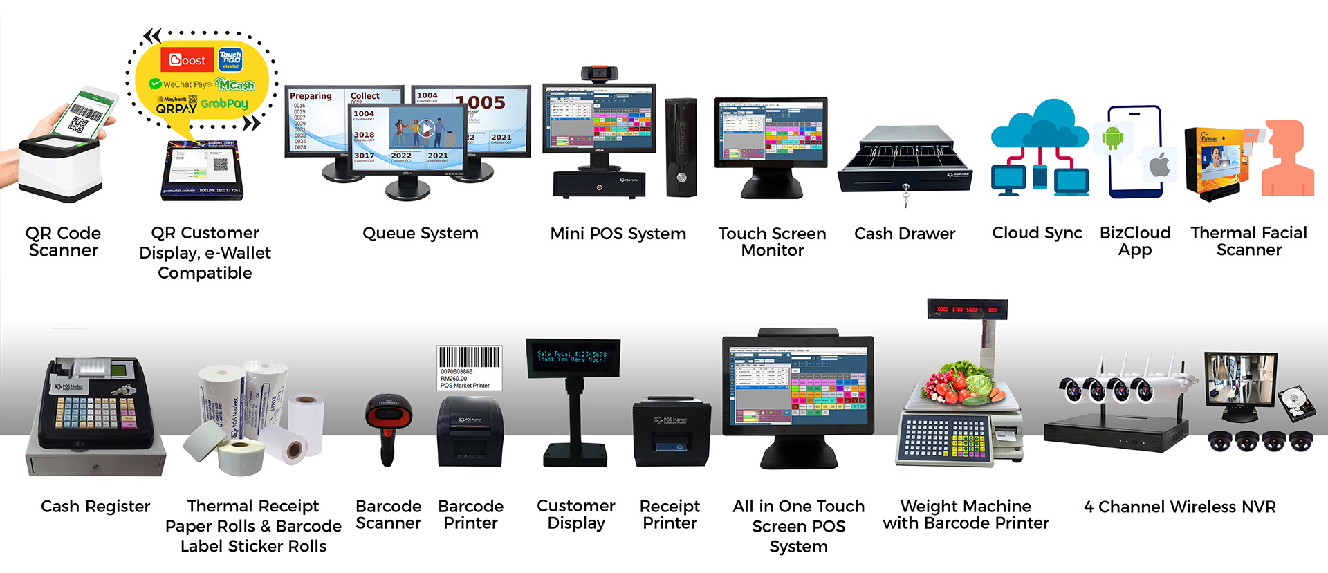 pos system hardwares catalogue banner qms ewallet