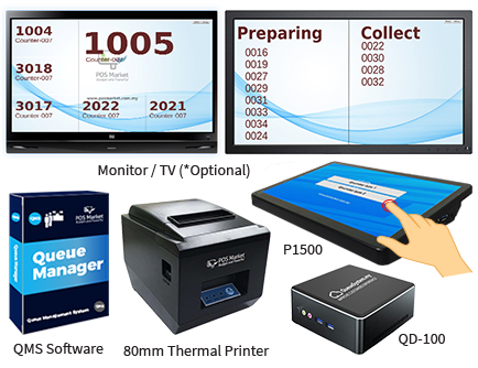 posmarket queue manager system