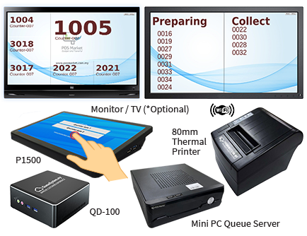 qms queue number web server