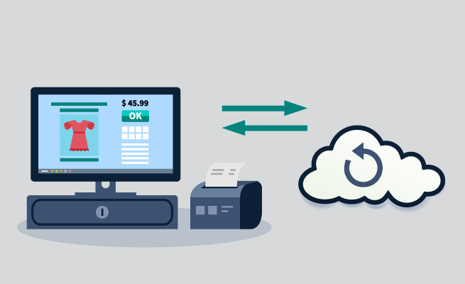 mini pos system cloud sync