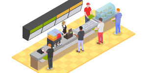 self kiosk serve more customers