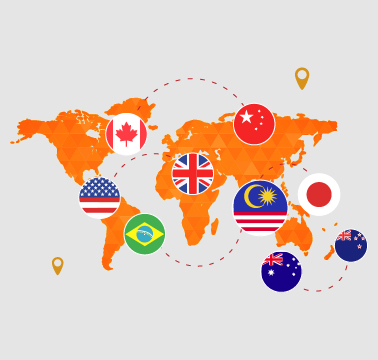 queue management system support multiple countries languages