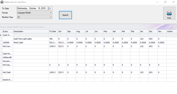 bmo accounting invoicing cash flow statements