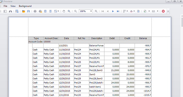 bmo accounting invoicing financial statements