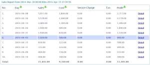 mobility report pos system