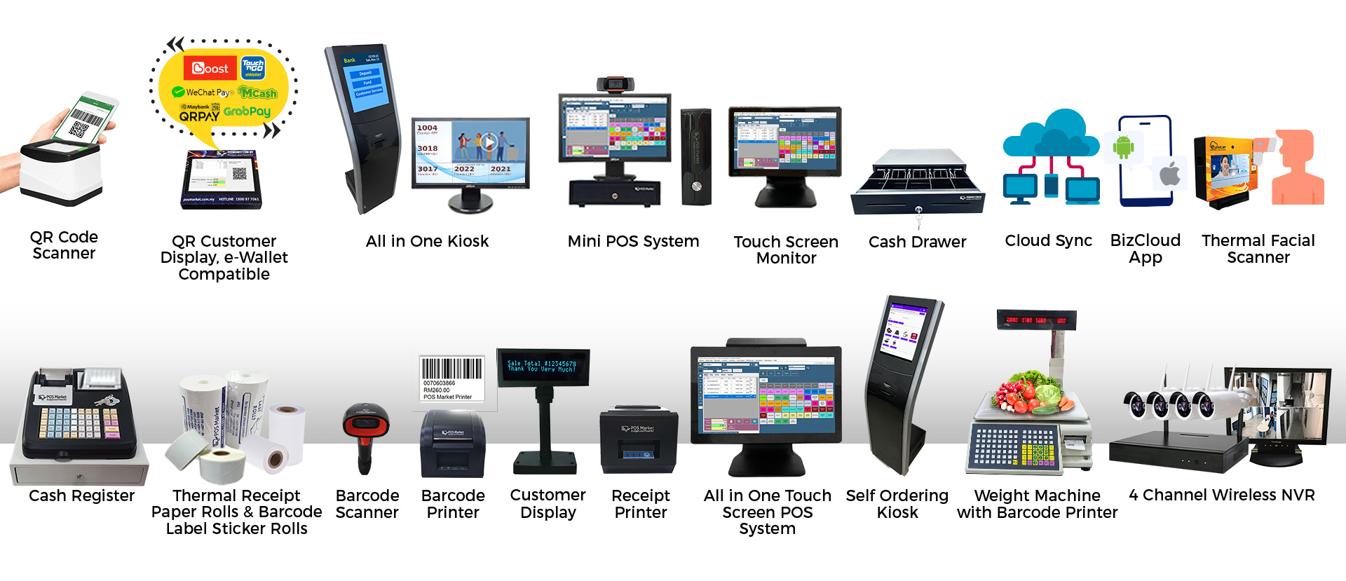 pos system hardwares catalogue banner qms ewallet